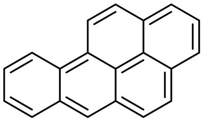 多（duō）環芳烴是（shì）啥？為（wéi）什麽他大量存（cún）在於汽車（chē）中，危害（hài）我們的（de）身體！